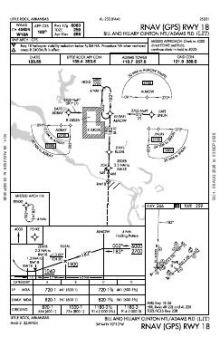 RNAV (GPS) RWY 18 chart preview