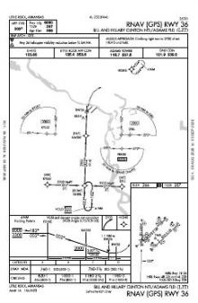 RNAV (GPS) RWY 36 chart preview