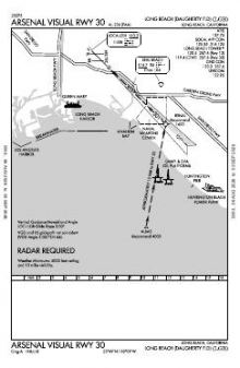 ARSENAL VISUAL RWY 30 chart preview