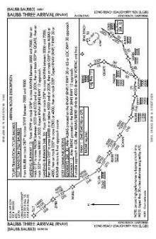 BAUBB THREE (RNAV) chart preview