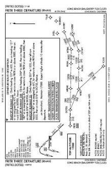 FRITR THREE (RNAV) chart preview