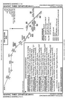 HAWWC THREE (RNAV) chart preview
