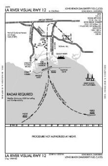 LA RIVER VISUAL RWY 12 chart preview