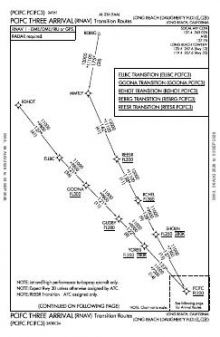 PCIFC THREE (RNAV) chart preview