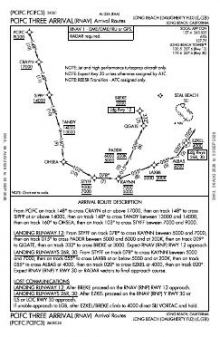 PCIFC THREE (RNAV), CONT.1 chart preview