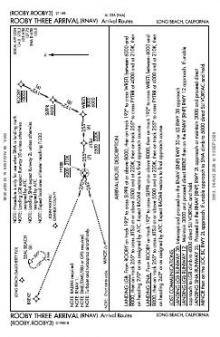 ROOBY THREE (RNAV), CONT.1 chart preview