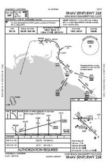 RNAV (RNP) RWY 26R chart preview