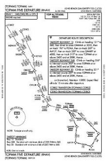 TOPMM FIVE (RNAV) chart preview