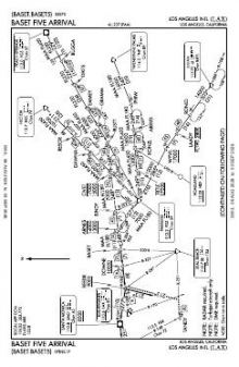 BASET FIVE chart preview