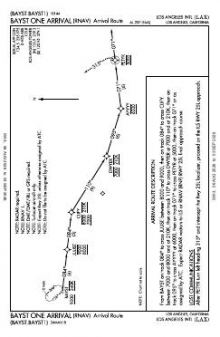 BAYST ONE (RNAV), CONT.1 chart preview