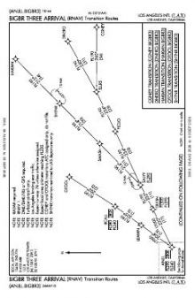 BIGBR THREE (RNAV) chart preview