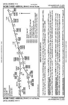 BIGBR THREE (RNAV), CONT.1 chart preview