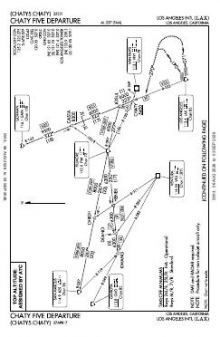 CHATY FIVE chart preview