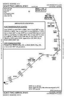GOATZ TWO (RNAV) chart preview