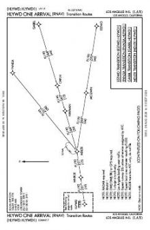 HLYWD ONE (RNAV) chart preview
