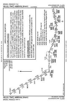 HUULL TWO (RNAV) chart preview