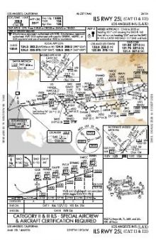 ILS RWY 25L (CAT II - III) chart preview