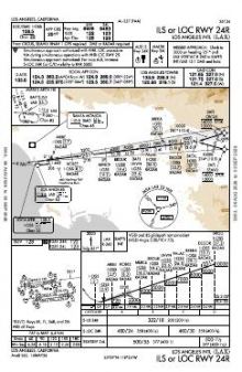 ILS OR LOC RWY 24R chart preview