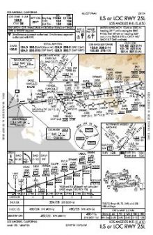 ILS OR LOC RWY 25L chart preview