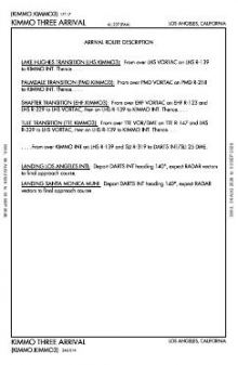 KIMMO THREE, CONT.1 chart preview