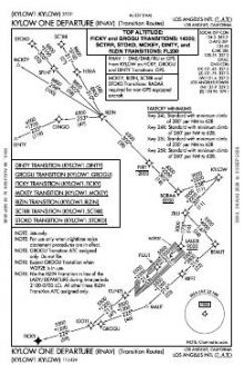 KYLOW ONE (RNAV), CONT.1 chart preview