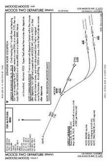 MOOOS TWO (RNAV) chart preview