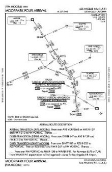 MOORPARK FOUR chart preview