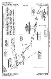 OCEAN THREE chart preview