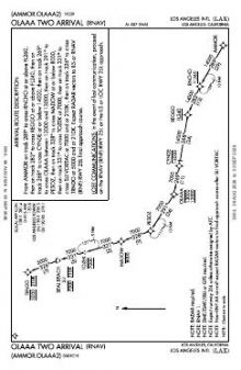 OLAAA TWO (RNAV) chart preview