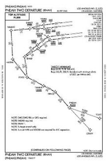 PNDAH TWO (RNAV) chart preview