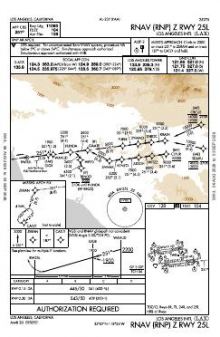 RNAV (RNP) Z RWY 25L chart preview