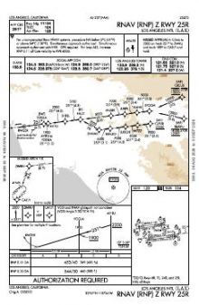RNAV (RNP) Z RWY 25R chart preview