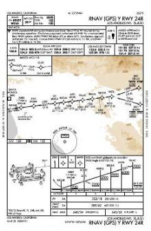 RNAV (GPS) Y RWY 24R chart preview