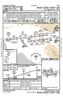 RNAV (GPS) Y RWY 25R chart preview