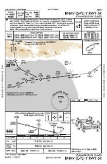 RNAV (GPS) Y RWY 06R chart preview