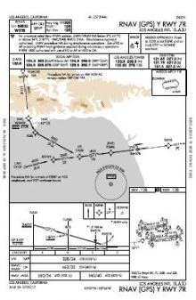 RNAV (GPS) Y RWY 07R chart preview