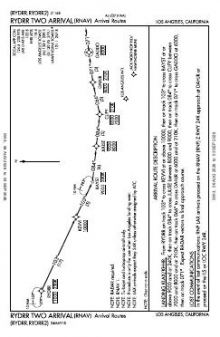 RYDRR TWO (RNAV), CONT.1 chart preview