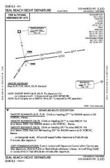 SEAL BEACH EIGHT chart preview