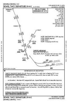 SKWRL TWO (RNAV) chart preview