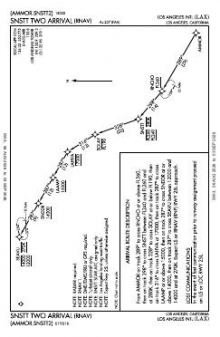 SNSTT TWO (RNAV) chart preview