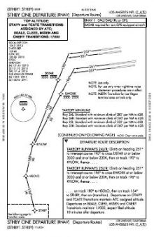STHBY ONE (RNAV) chart preview