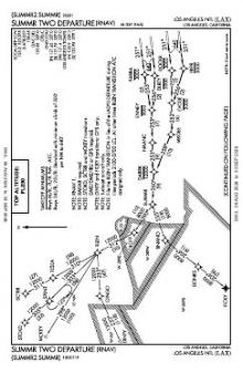 SUMMR TWO (RNAV) chart preview