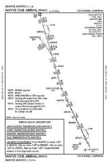 WAYVE ONE (RNAV) chart preview