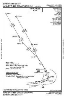 WNNDY THREE (RNAV) chart preview