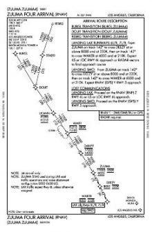 ZUUMA FOUR (RNAV) chart preview