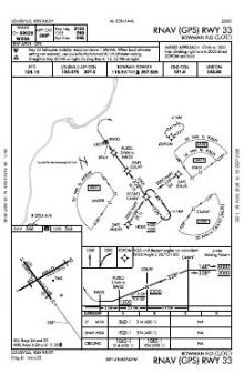 RNAV (GPS) RWY 33 chart preview
