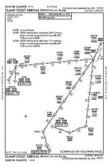 DLAMP EIGHT (RNAV), CONT.1 chart preview