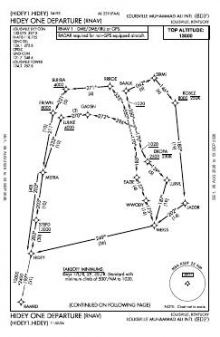 HIDEY ONE (RNAV) chart preview