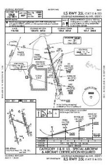 ILS RWY 35L (CAT II - III) chart preview
