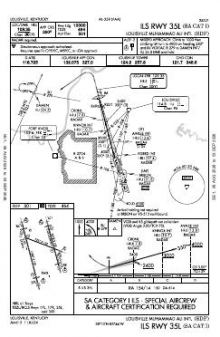 ILS RWY 35L (SA CAT I) chart preview